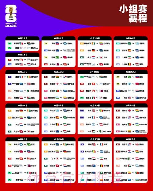 2026世界杯外围赛事最新动态解析